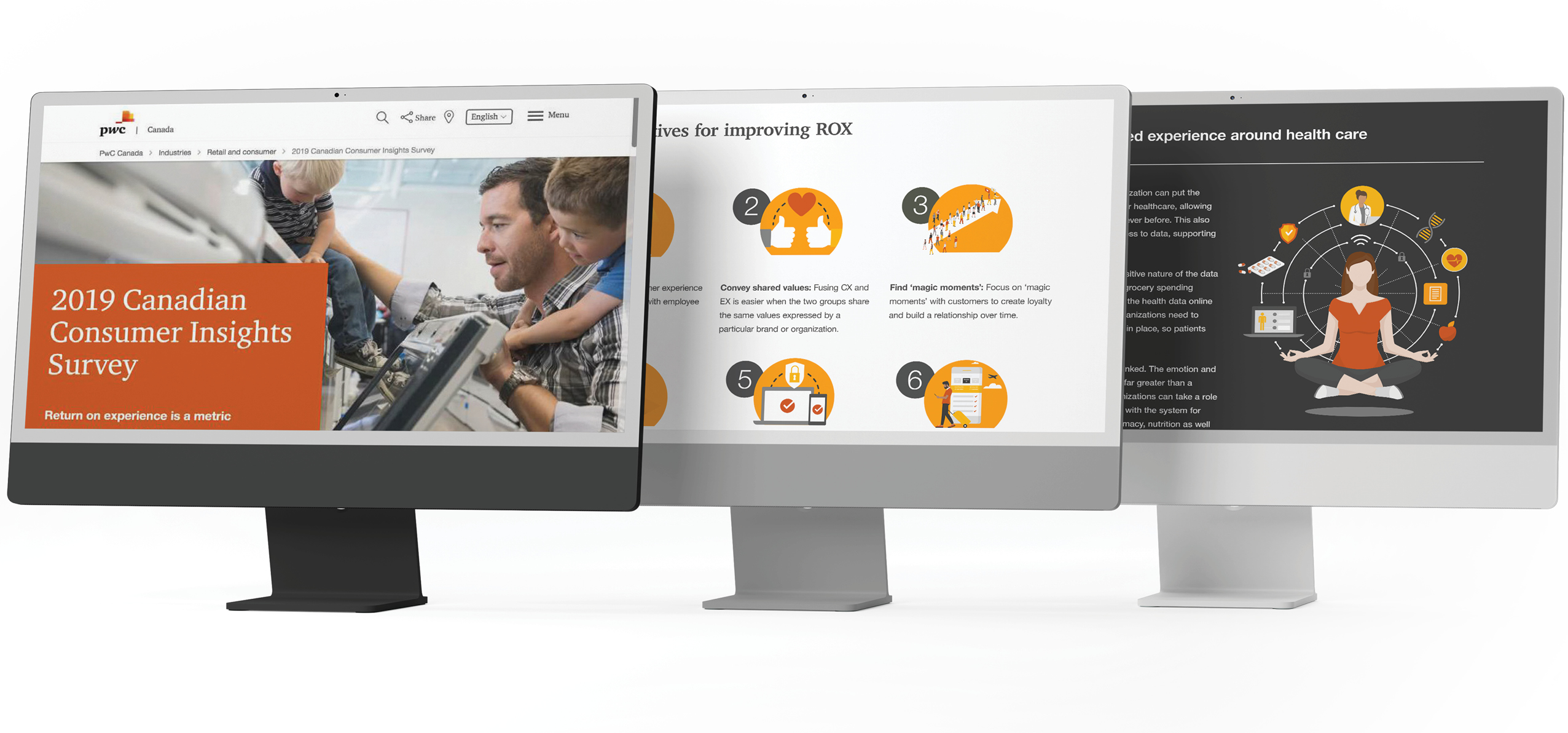 Consumer Insights microsite — built in AEM, bilingual and responsive